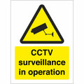 CCTV Surveillance In Operation